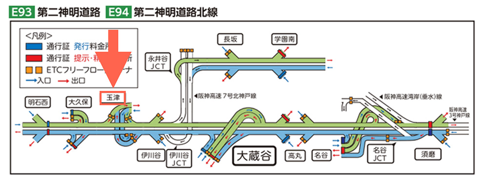 第二神明高速玉津ICよりのアクセス