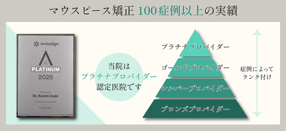 マウスピース矯正100症例以上の実績